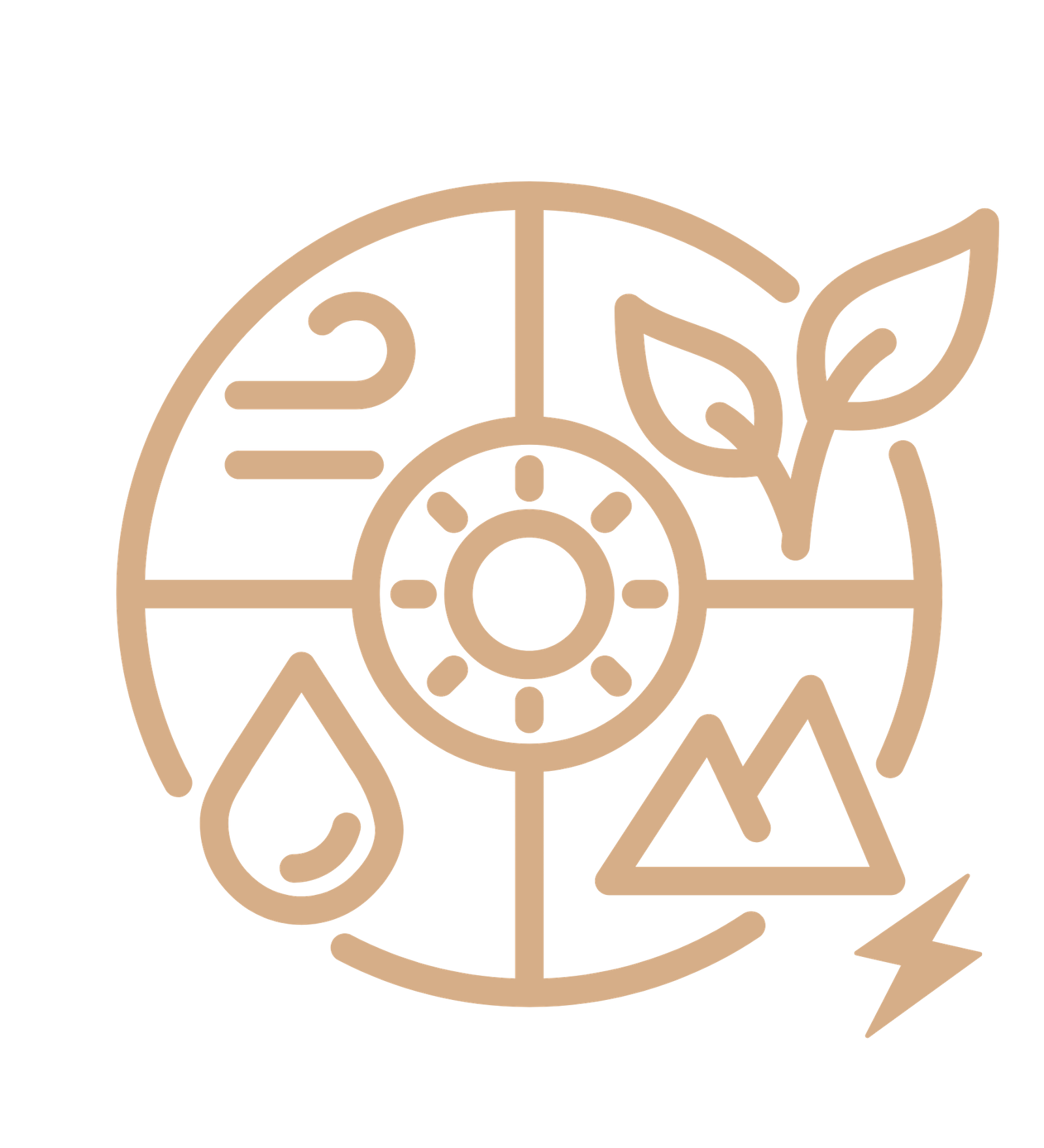 Energías y recursos naturales iconos